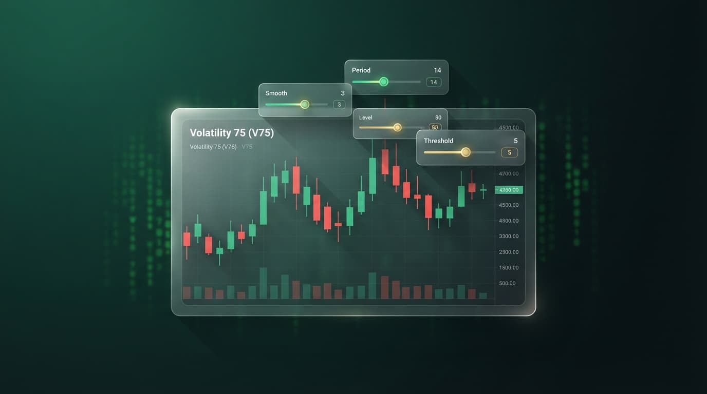 5 Tips for Fine-Tuning Candle-Based Free Deriv Bots on V75