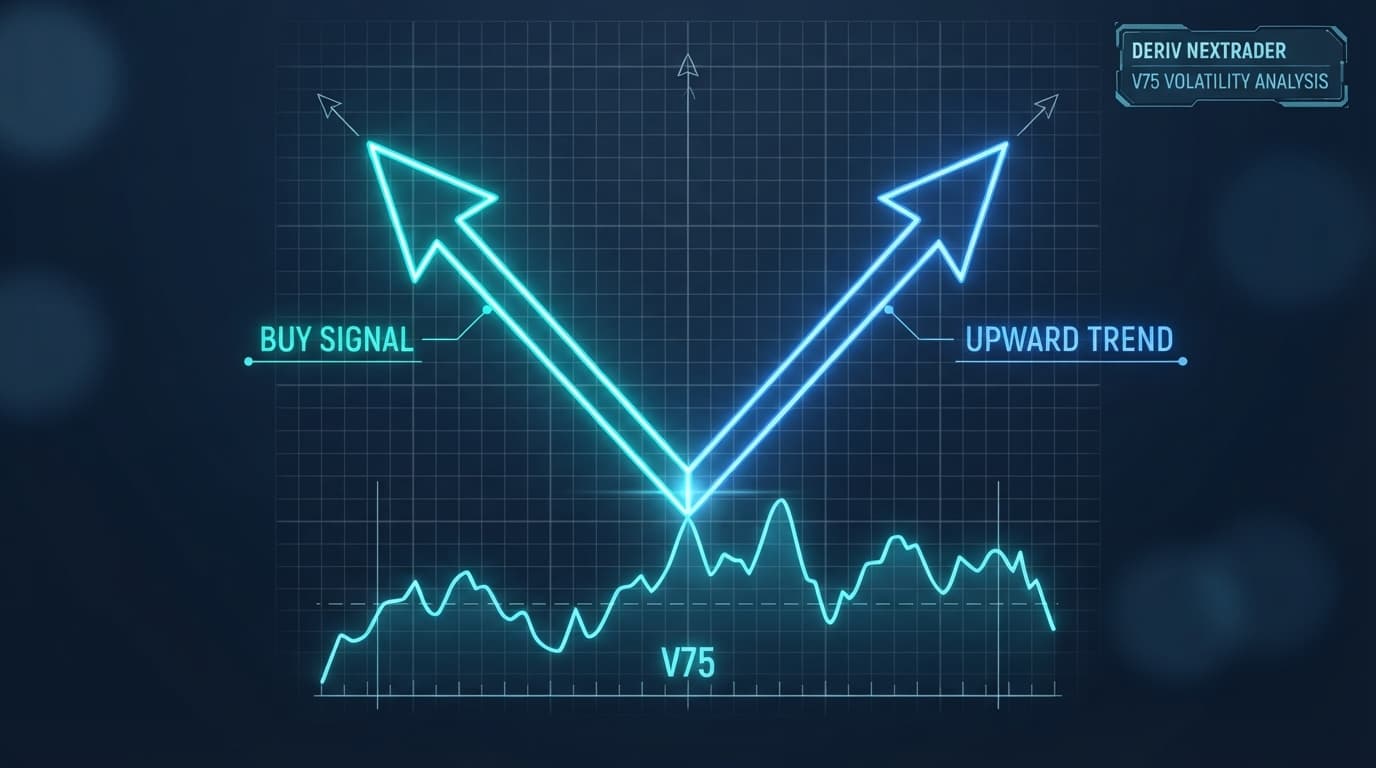 Trend Hunter vs Trend Rider: NexTrader AI Signals for Deriv